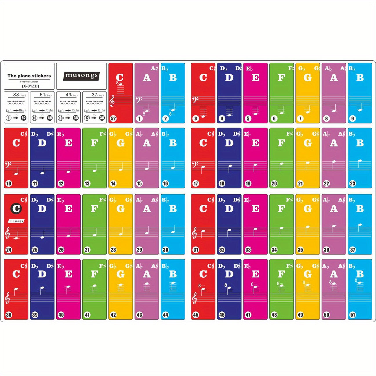 Colorful Piano Keyboard Stickers Electronic Keyboard Sound Name Key Stave Note