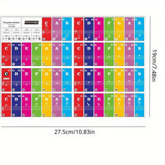 Colorful Piano Keyboard Stickers Electronic Keyboard Sound Name Key Stave Note