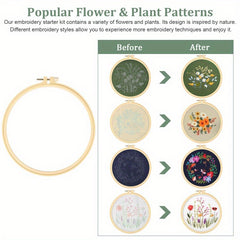 4 Sets Cross Stitch Embroidery Starter Kit DIY Craft Tool