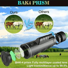 Compact Monocular Telescope with Phone Clip and Tripod