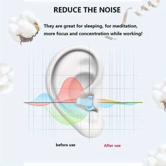 Soft Noise Cancelling Earplugs for Sleeping and Swimming