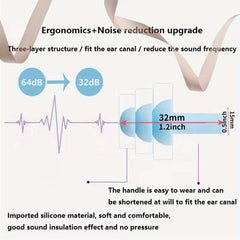 Soft Noise Cancelling Earplugs for Sleeping and Swimming