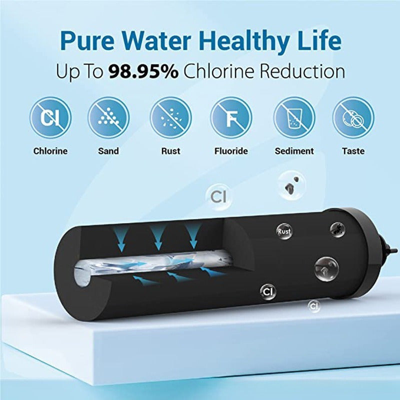Tabletop Water Purification System Filter