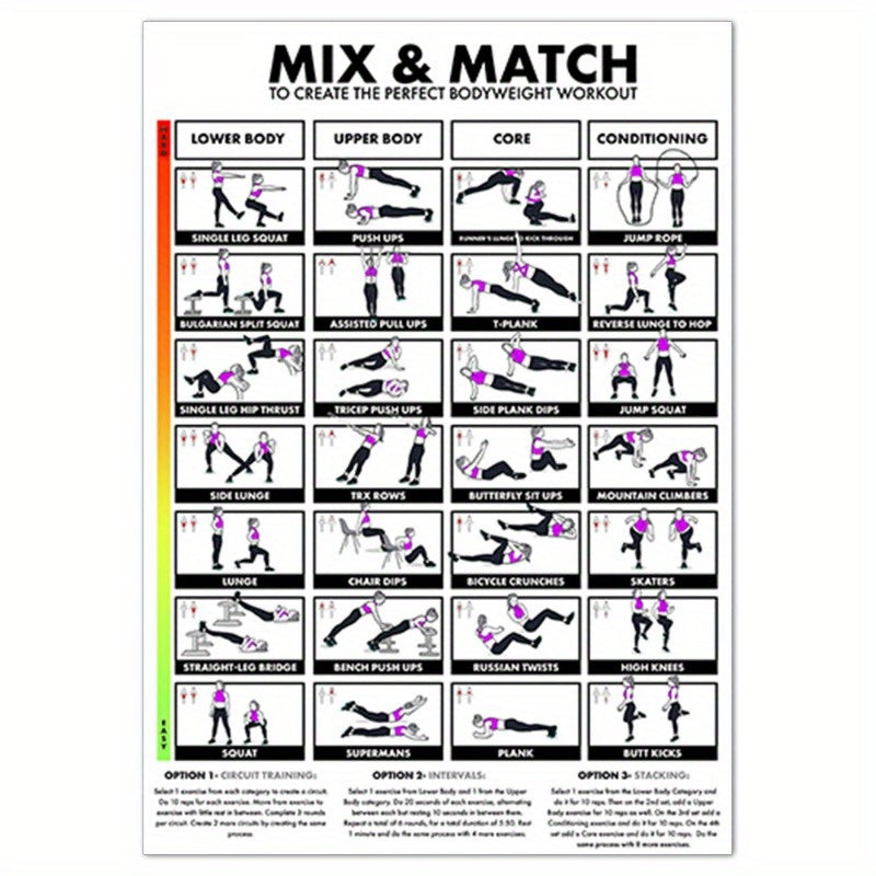 Gym Exercise Wall Hanging Poster - Sports Posture Reference Map