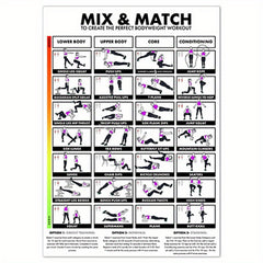 Gym Exercise Wall Hanging Poster - Sports Posture Reference Map