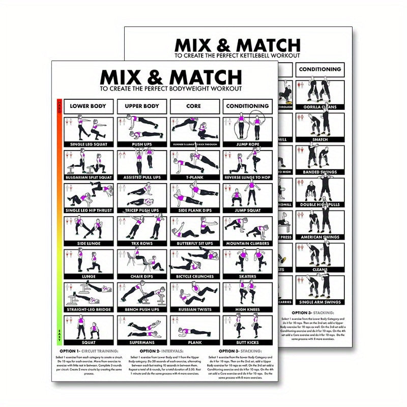 Gym Exercise Wall Hanging Poster - Sports Posture Reference Map