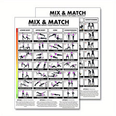 Gym Exercise Wall Hanging Poster - Sports Posture Reference Map