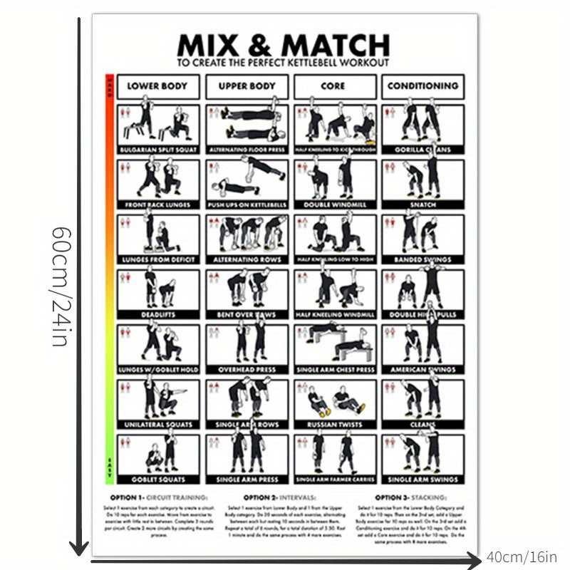 Gym Exercise Wall Hanging Poster - Sports Posture Reference Map
