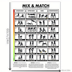 Gym Exercise Wall Hanging Poster - Sports Posture Reference Map