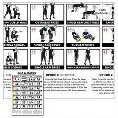 Gym Exercise Wall Hanging Poster - Sports Posture Reference Map