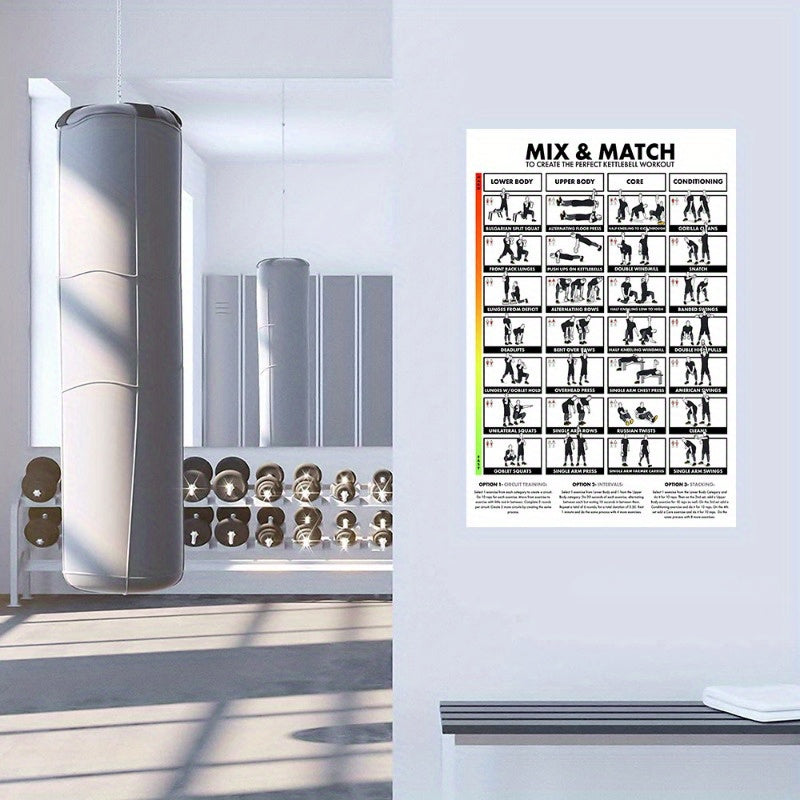 Gym Exercise Wall Hanging Poster - Sports Posture Reference Map