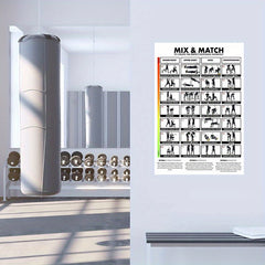 Gym Exercise Wall Hanging Poster - Sports Posture Reference Map