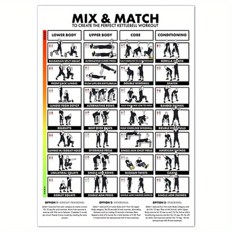 Gym Exercise Wall Hanging Poster - Sports Posture Reference Map
