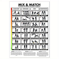 Gym Exercise Wall Hanging Poster - Sports Posture Reference Map