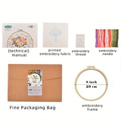 Insects Embroidery Kit for Adults - DIY Cross Stitch Beginner Set