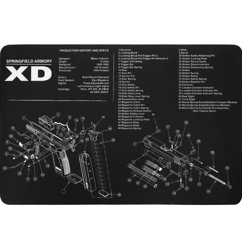 Heavy Duty Rubber Mat w/ Diagrams Mouse Pad