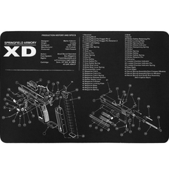 Heavy Duty Rubber Mat w/ Diagrams Mouse Pad