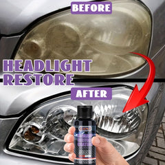 Car Headlight Restore Coating Refurbishing Agent