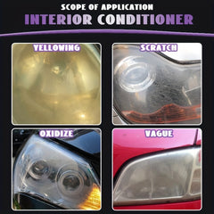 Car Headlight Restore Coating Refurbishing Agent