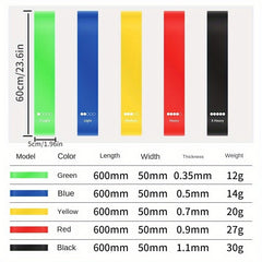 5pcs TPE Elastic Yoga Resistance Band Fitness Stretching Tension Band