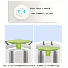 Large Vacuum Compression Bag Transparent for Home & Outdoor