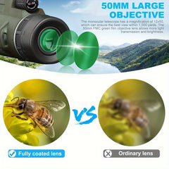24mm Large Eyepiece High Power Monocular Telescope for Bird Watching