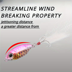 Mini Metal Jig Long Casting Lure Freshwater Sea Fishing Bait Feathered Hook
