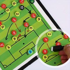 Double Sided Magnetic Sports Tactics Coaching Board
