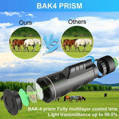 80x100 Monocular Telescope IPX4 Waterproof for Outdoor Camping