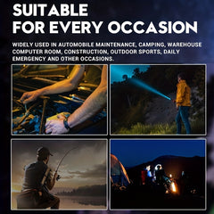 USB Rechargeable Powerful Flashlight for Outdoor Activities