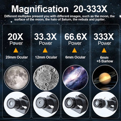 Astronomical Telescope F40070 for Outdoor Camping and Sightseeing