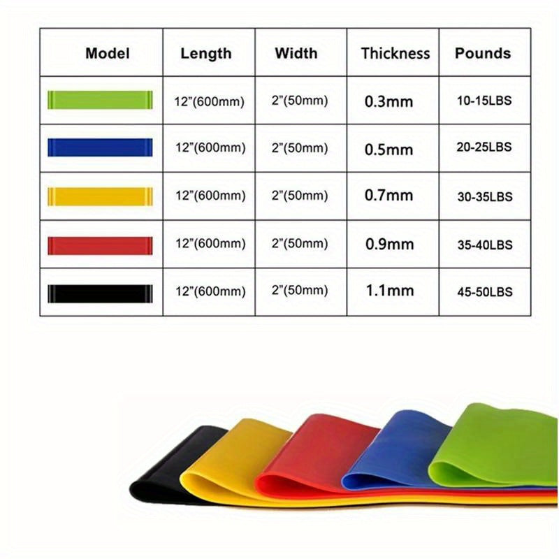 Portable Silicone Yoga Resistance Bands Fitness Ropes