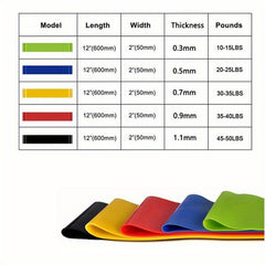 Portable Silicone Yoga Resistance Bands Fitness Ropes