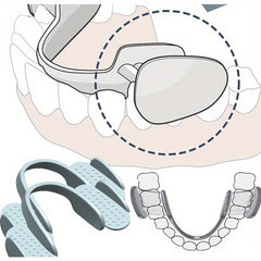 2Pcs Mouthguard Set for Grinding Teeth - Prevents Sleep Grinding & Clenching