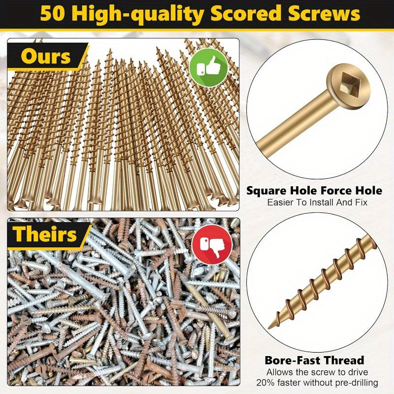 Dreyoo Squeaky Floor Repair Kit - Eliminates Floor Squeak - Fits Carpet & Hardwo