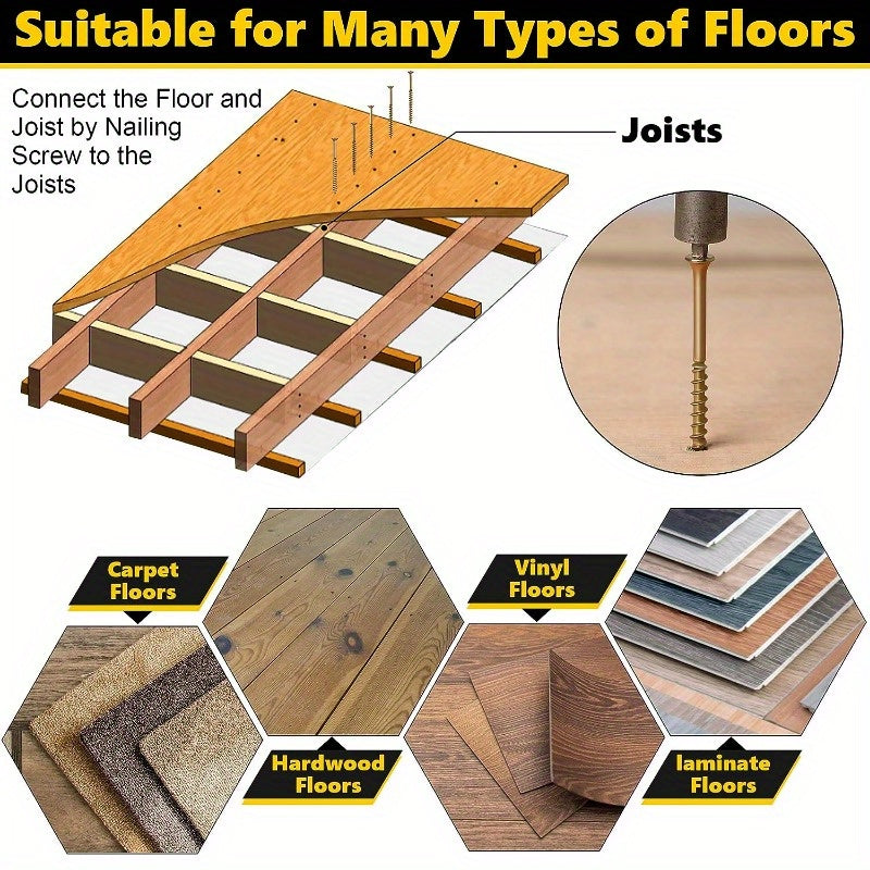 Dreyoo Squeaky Floor Repair Kit - Eliminates Floor Squeak - Fits Carpet & Hardwo