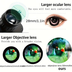 Professional HD Powerful Binoculars With Ergonomic Rubber Non slip
