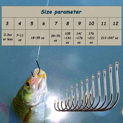500pcs Mixed Sizes Fishing Hook Set Barbed Hooks With Eye Fishing Tackle
