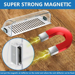 Adjustable Vent Deflector 25 35 Magnetic Transparent Deflector