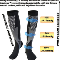 Quick Drying Compression Sports Socks for Running
