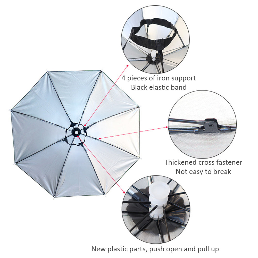 Portable Umbrella Hat for Camping Fishing Hiking