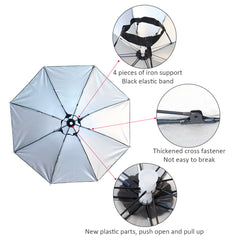 Portable Umbrella Hat for Camping Fishing Hiking