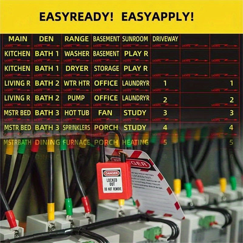 Fuse Box Identification Stickers 129pcs Sheet