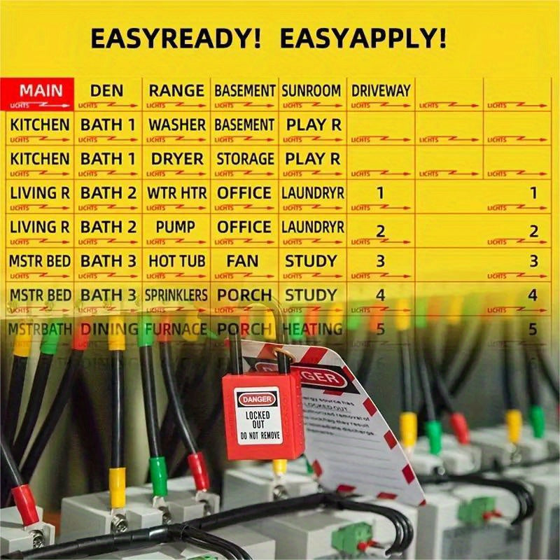 Fuse Box Identification Stickers 129pcs Sheet
