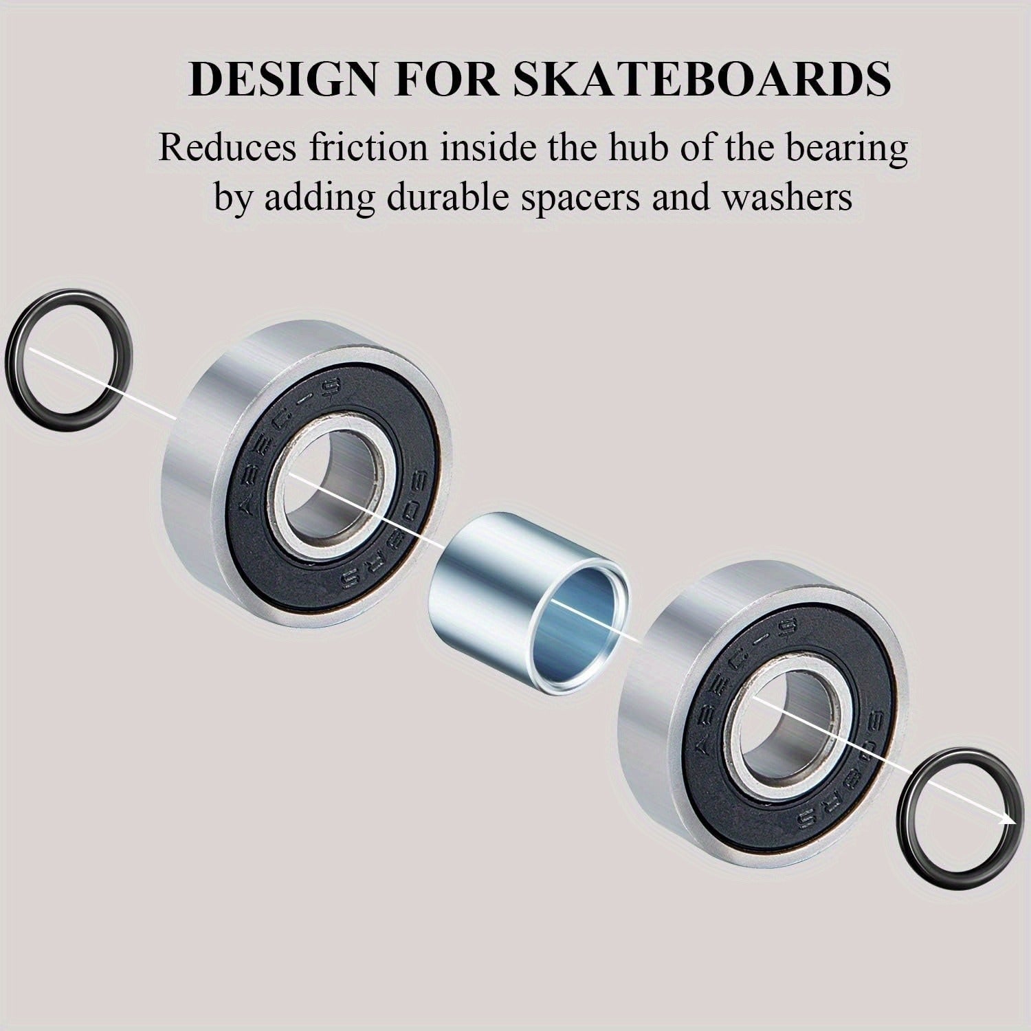 SYEBDS 36pcs Skateboard Hardware Kits with Bearing Spacers & Washers