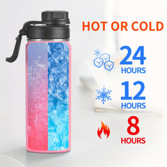 Stainless Steel Insulated Mug - Vacuum Insulated Water Cup