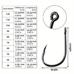 High Carbon Steel Fishing Hooks Set, Saltwater/Freshwater Barbed Fishhooks