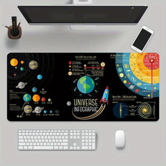 Space Planet Pattern Large Mouse Pad Rubber Keyboard Pad