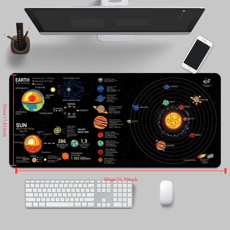 Space Planet Pattern Large Mouse Pad Rubber Keyboard Pad