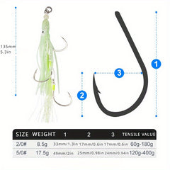 2pcs Night Light Bionic Squid Hook Fishing Octopus Boat Iron Plate